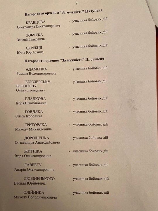 Фото указу президента Петра Порошенка про нагородження Андрія Лавреги орденом «За мужність» III ступеня (фото УП)
