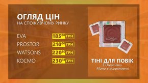 Огляд цін на тіні для повік L’Oreal Paris у мережевих магазинах