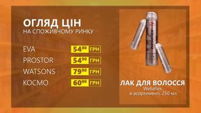 Огляд цін на лак для волося Wellaflex у мережевих магазинах