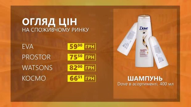 Огляд цін на шампунь Dove у мережевих магазинах