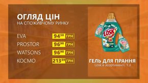 Огляд цін на гель для прання Losk у мережевих магазинах