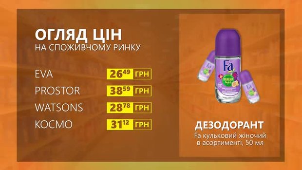 Огляд цін на дезодорант Fa кульковий жіночий у мережевих магазинах