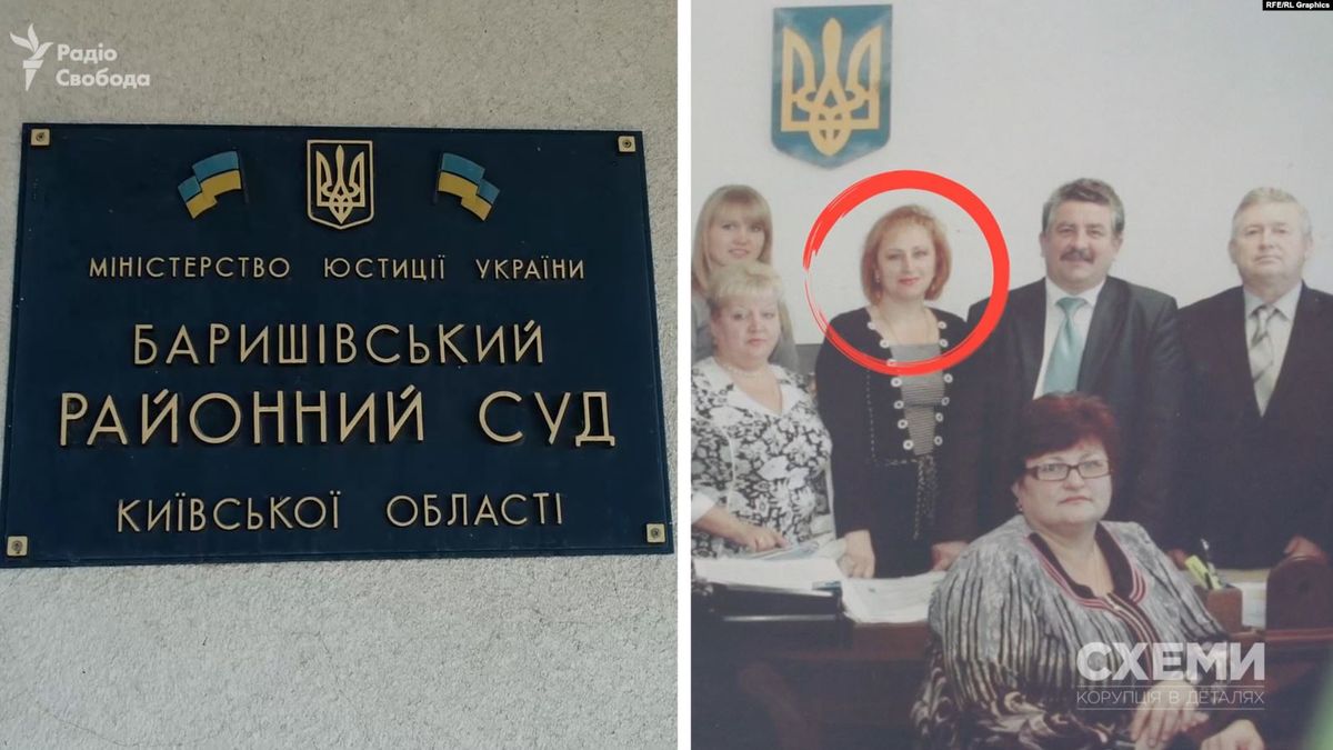 Вища рада правосуддя звільнила суддю, яка призупинила ліцензію SkyUp