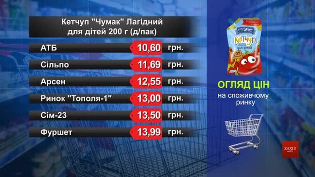 Кетчуп «Чумак». Огляд цін у львівських супермаркетах за 10 січня