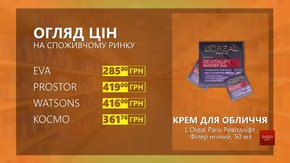 Огляд цін на крем для обличчя L'Oreal Paris Ревіталіфт у мережевих магазинах