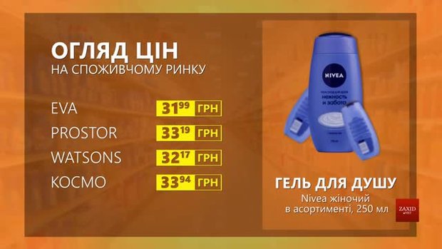 Огляд цін на гель для душу Nivea жіночий у мережевих магазинах