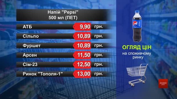 Pepsi. Огляд цін у львівських супермаркетах за 29 січня