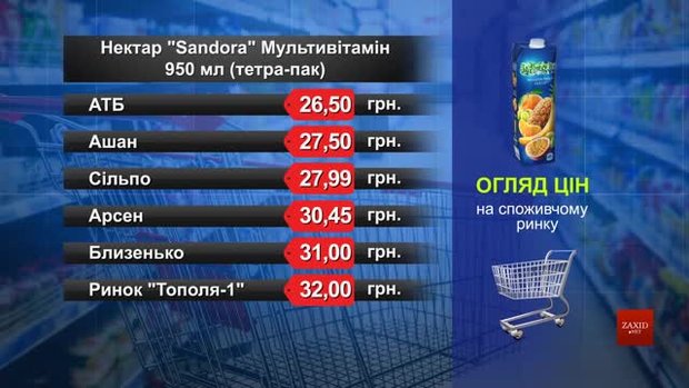 Нектар Sandora. Огляд цін у львівських супермаркетах за 30 січня