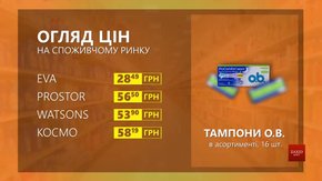 Огляд цін на тампони O.B. у мережевих магазинах