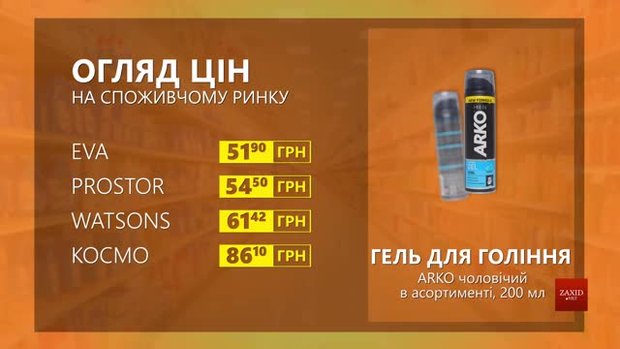 Огляд цін на гель для гоління ARKO чоловічий у мережевих магазинах