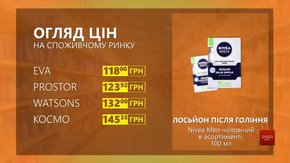 Огляд цін на лосьйон після гоління Nivea чоловічий у мережевих магазинах
