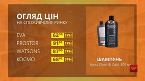 Огляд цін на шампунь Syoss чоловічий у мережевих магазинах