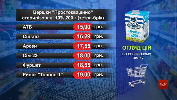 Вершки «Простоквашино». Огляд цін у львівських супермаркетах за 17 лютого