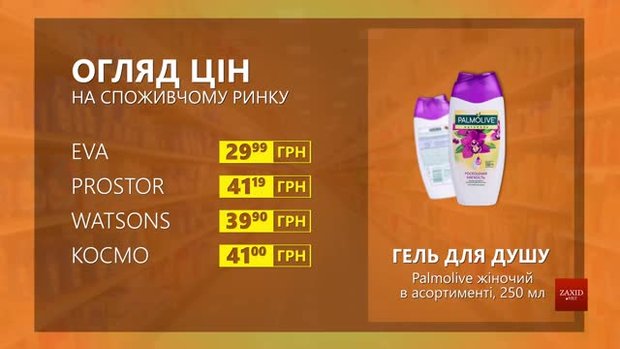 Огляд цін на гель для душу Palmolive у мережевих магазинах 