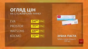 Огляд цін на зубну пасту Splat у мережевих магазинах