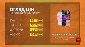 Огляд цін на фарбу для волосся Casting у мережевих магазинах