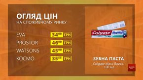 Огляд цін на зубну пасту Colgate у мережевих магазинах
