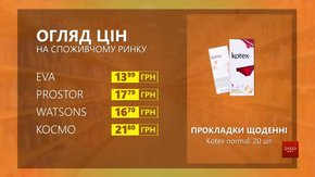 Огляд цін на щоденні прокладки Kotex у мережевих магазинах