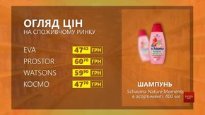 Огляд цін на шампунь Schauma у мережевих магазинах