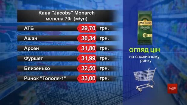 Кава Jacobs Monarch мелена. Огляд цін у львівських супермаркетах за 12 березня