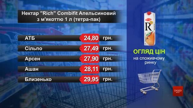 Нектар Rich Combifit апельсиновий. Огляд цін у львівських супермаркетах за 15 червня