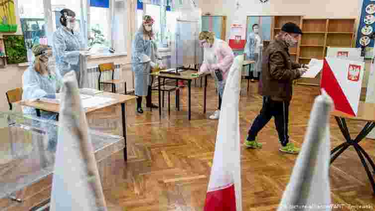 В Польщі сьогодні проходять вибори президента