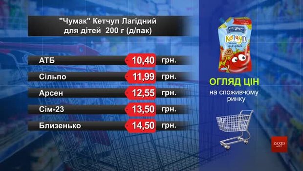 Кетчуп «Чумак». Огляд цін у львівських супермаркетах за 5 серпня