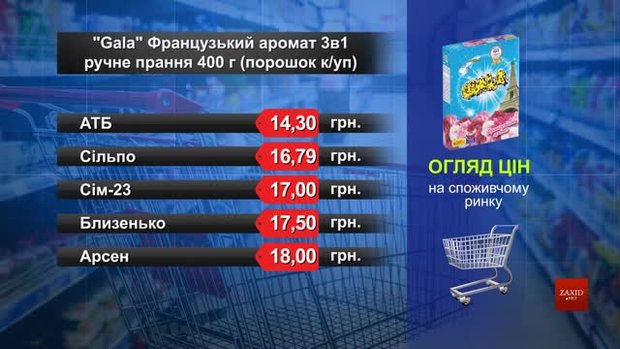 Пральний порошок Gala Французький аромат. Огляд цін у львівських супермаркетах за 10 серпня