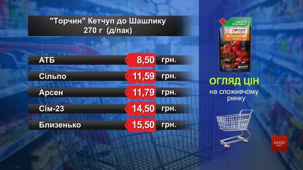 Кетчуп «Торчин»​ до шашлику. Огляд цін у львівських супермаркетах за 11 серпня