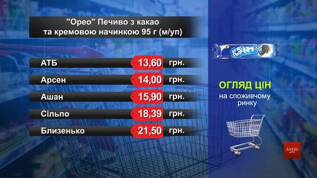 Печиво «Орео». Огляд цін у львівських супермаркетах за 12 серпня
