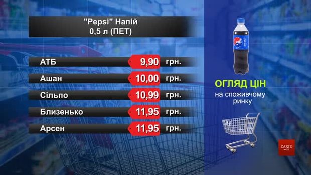 Pepsi. Огляд цін у львівських супермаркетах за 14 серпня