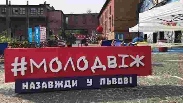 У Львові відбудеться третій всеукраїнський молодіжний форум «МолоДвіж»