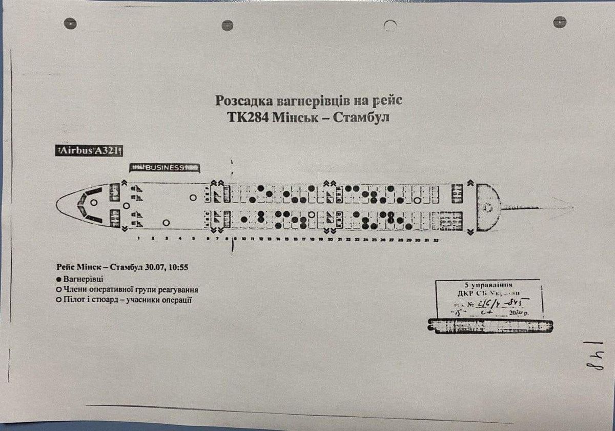 Журналіст розповів про роль турецьких спецслужб у спецоперації з «вагнерівцями»