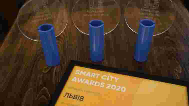 Львів отримав нагороди у трьох номінаціях Kyiv Smart City Forum