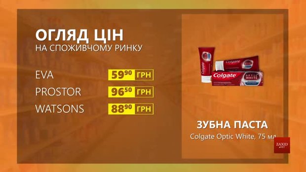 Огляд цін на зубну пасту Colgate Optic White у мережевих магазинах