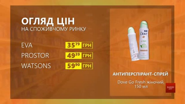Огляд цін на антиперспірант-спрей Dove Go Fresh жіночий у мережевих магазинах