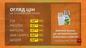 Огляд цін на змінний балон для автоматичного освіжувача повітря Glade у мережевих магазинах