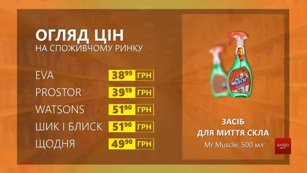 Огляд цін на засіб для миття скла Mr Muscle у мережевих магазинах