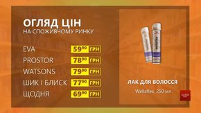 Огляд цін на лак для волосся Wellaflex у мережевих магазинах