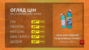 Огляд цін на засіб для чищення та дезінфекції Domestos у мережевих магазинах
