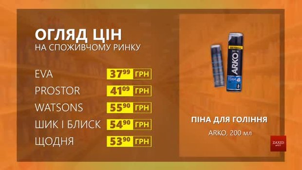 Огляд цін на піну для гоління Arko у мережевих магазинах