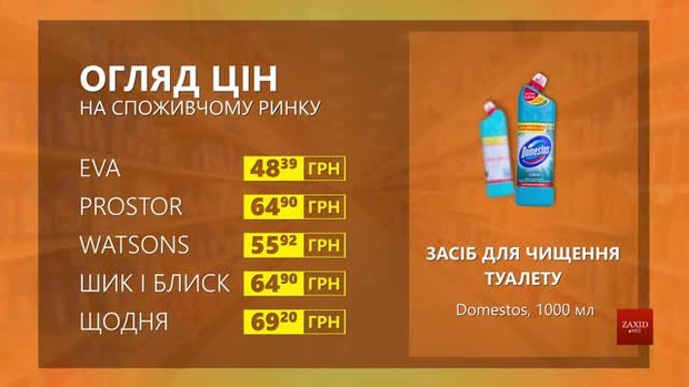 Огляд цін на засіб для чищення туалету Domestos у мережевих магазинах