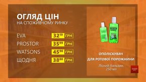 Огляд цін на ополіскувач для ротової порожнини Лісний бальзам у мережевих магазинах