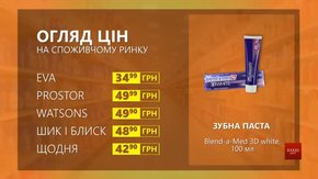 Огляд цін на зубну пасту Blend-a-Med 3D white у мережевих магазинах
