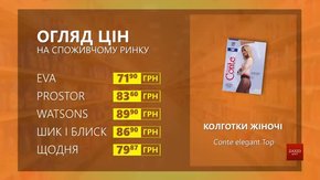 Огляд цін на колготки жіночі Conte elegant Top у мережевих магазинах
