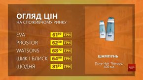 Огляд цін на шампунь Dove Hair Therapy у мережевих магазинах
