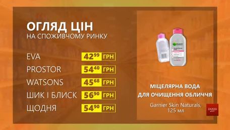 Огляд цін на міцелярну воду для очищення обличчя Garnier Skin Naturals у мережевих магазинах