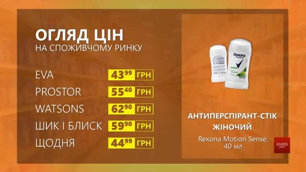 Огляд цін на антиперспірант-стік жіночий Rexona Motion Sense у мережевих магазинах