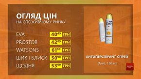 Огляд цін на антиперспірант-спрей Dove у мережевих магазинах