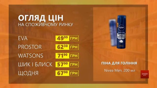 Огляд цін на піну для гоління Nivea Men у мережевих магазинах